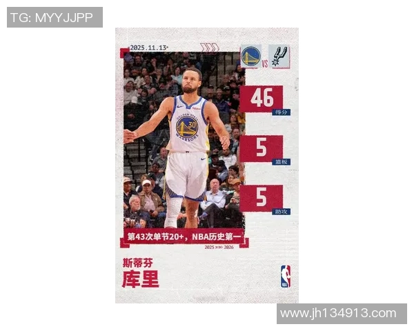 勇士主场大胜湖人，库里独揽40分：光辉背后的故事