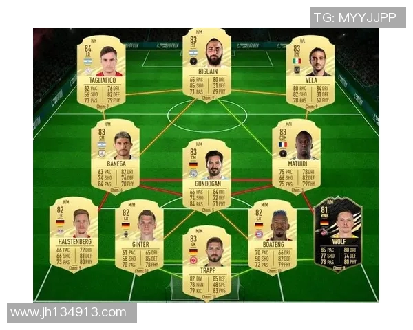 京多安的传奇旅程从德甲到英超的辉煌与挑战 京多安的传奇旅程从德甲到英超的辉煌与挑战