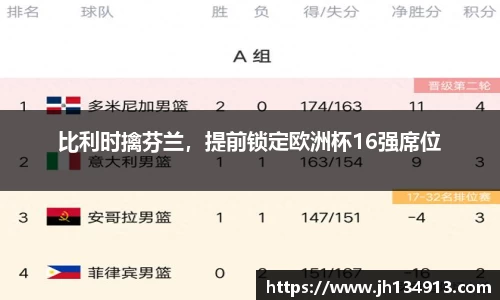 比利时擒芬兰，提前锁定欧洲杯16强席位