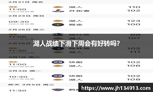 湖人战绩下滑下周会有好转吗？