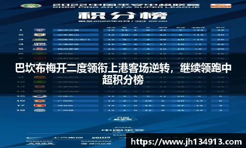 巴坎布梅开二度领衔上港客场逆转，继续领跑中超积分榜