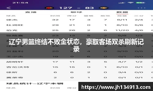 辽宁男篮终结不败金状态，豪取客场双杀刷新记录