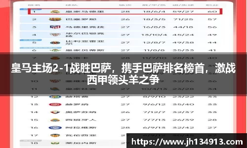 皇马主场2-1战胜巴萨，携手巴萨排名榜首，激战西甲领头羊之争
