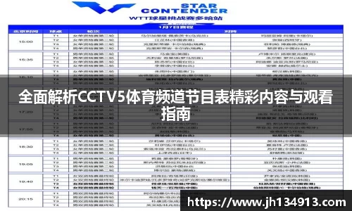 全面解析CCTV5体育频道节目表精彩内容与观看指南