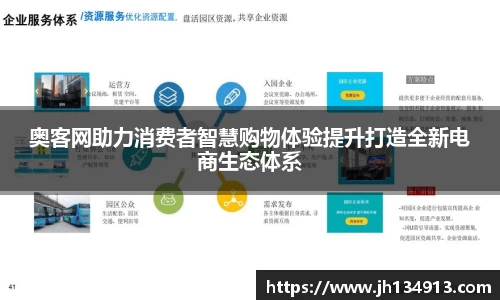 奥客网助力消费者智慧购物体验提升打造全新电商生态体系